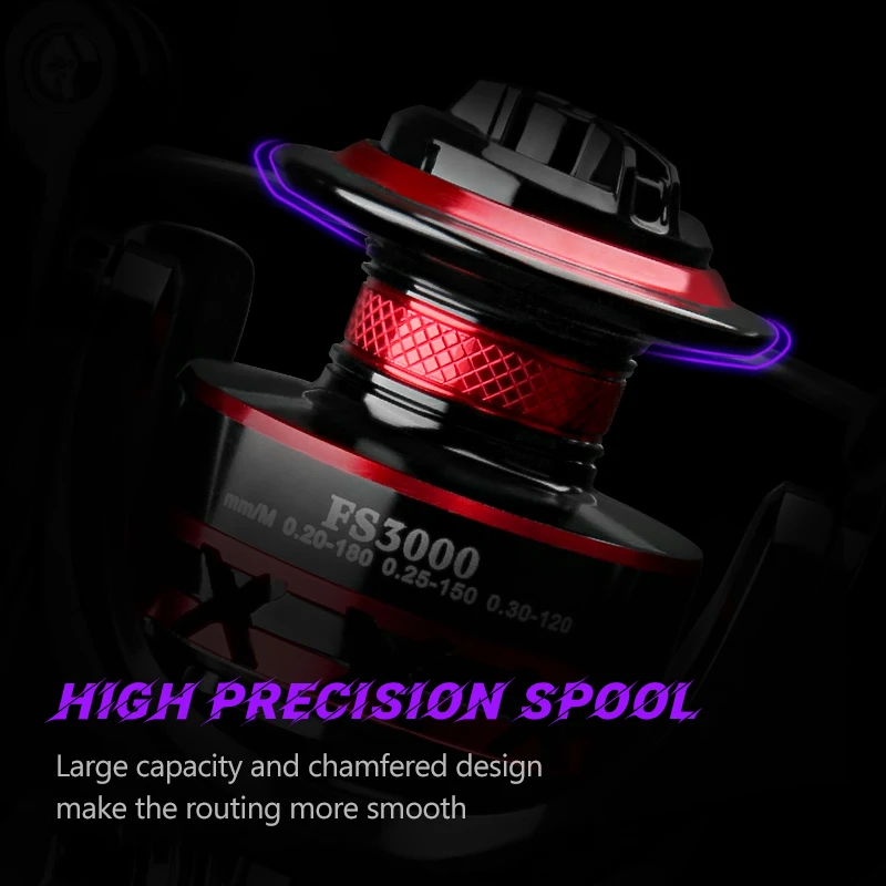Carrete de Pesca Giratorio DEU - Trolling Reel reseña y precio