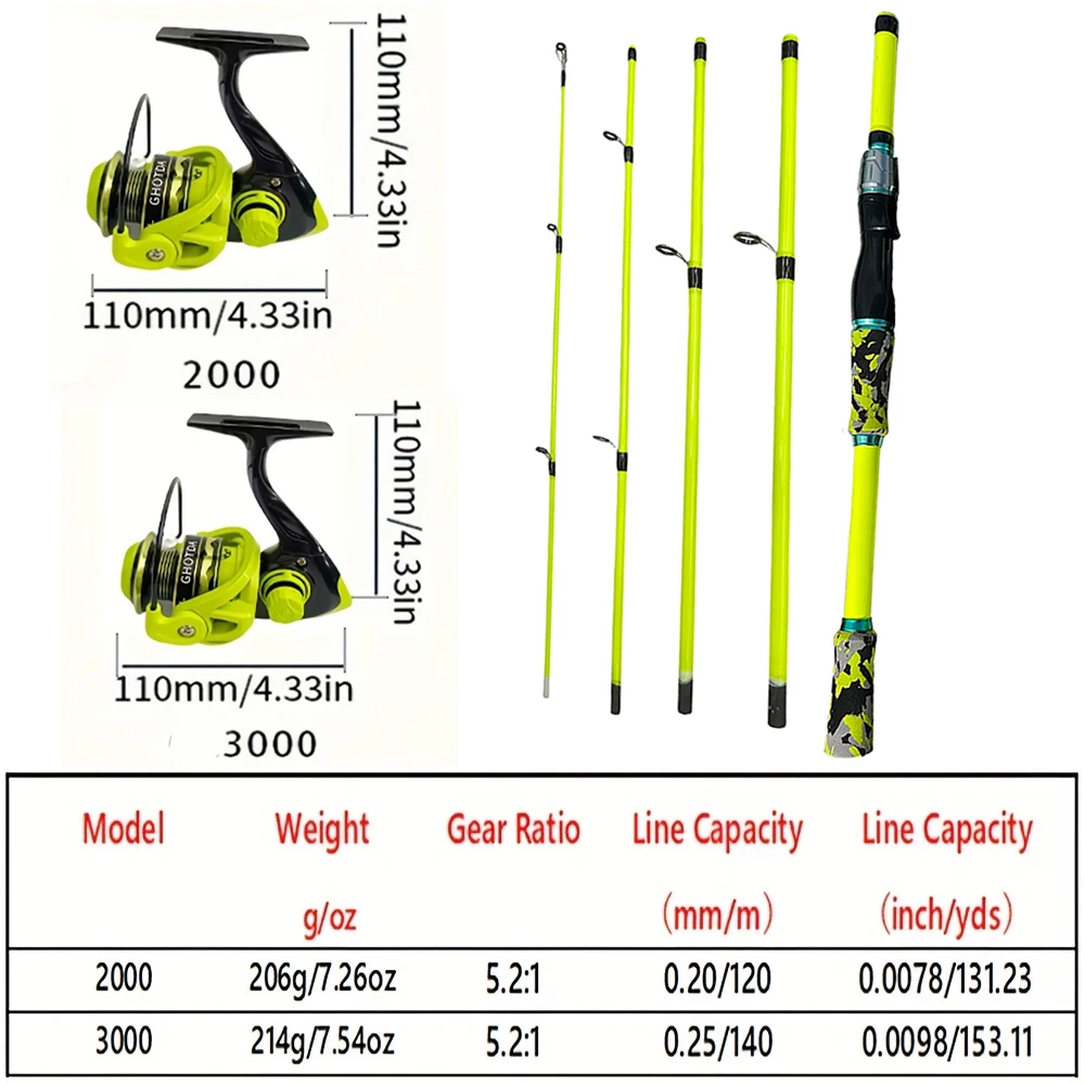 Juego combinado de caña de pes - Spincast Reel reseña y precio