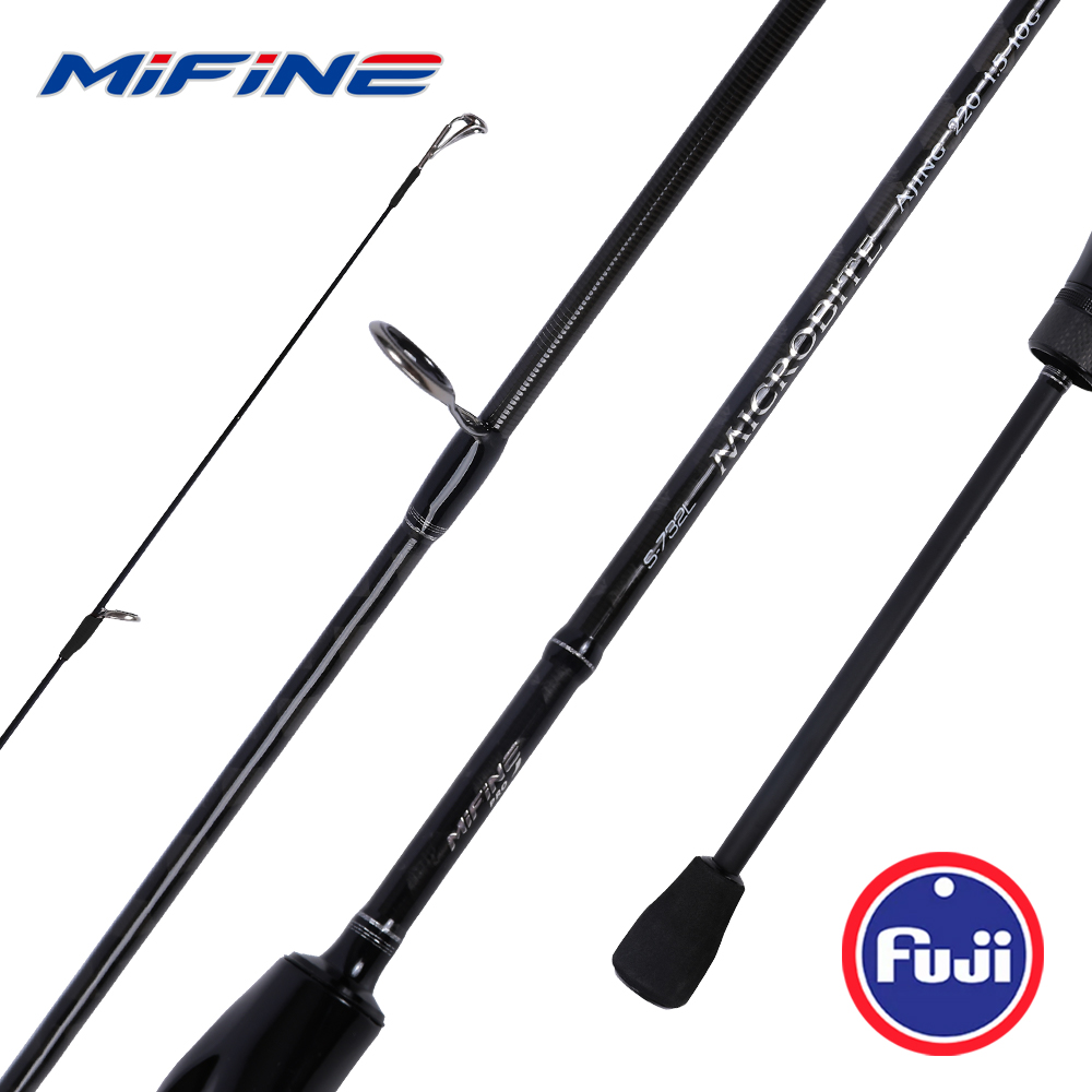 Caña de pescar MIFINE MICROBIT - Trolling Reel reseña y precio