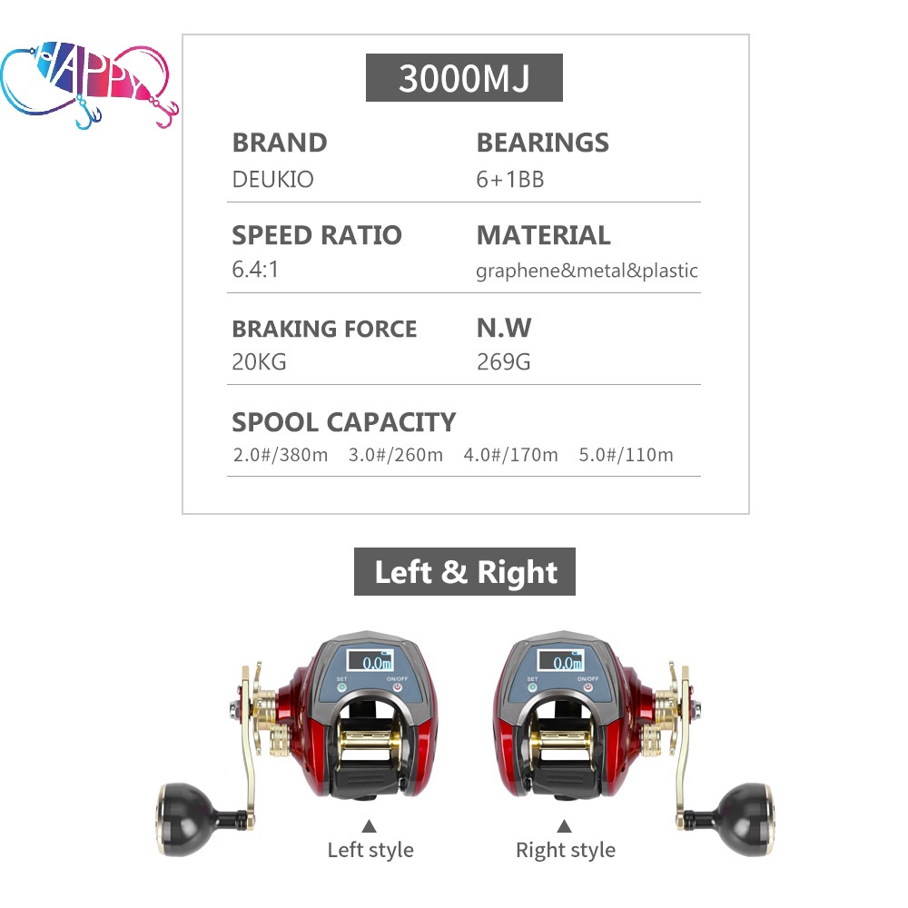 Carrete de pesca de arrastre c - Trolling Reel reseña y precio
