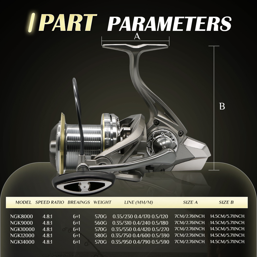 Carrete de pesca giratorio con - Trolling Reel reseña y precio